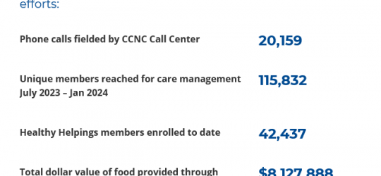 CCNC Care Management - Helping Patients Get the Care They Need